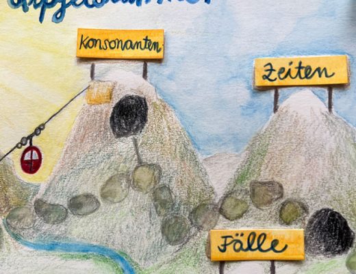 individuelles Spieldesign, therapeutisches Spielen, Lerntherapie, Waldorfpädagogik, kreative Zusammenarbeit, handgemaltes Spielbrett, pädagogisches Material, Förderunterricht, personalisiertes Lernspiel, Gipfelstürmer, visuelle Lernhilfen, kreative Auftragarbeiten