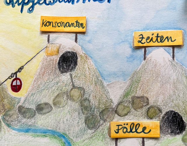 individuelles Spieldesign, therapeutisches Spielen, Lerntherapie, Waldorfpädagogik, kreative Zusammenarbeit, handgemaltes Spielbrett, pädagogisches Material, Förderunterricht, personalisiertes Lernspiel, Gipfelstürmer, visuelle Lernhilfen, kreative Auftragarbeiten