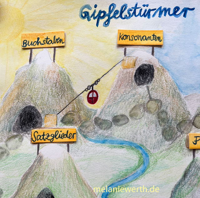 individuelles Spieldesign, therapeutisches Spielen, Lerntherapie, Waldorfpädagogik, kreative Zusammenarbeit, handgemaltes Spielbrett, pädagogisches Material, Förderunterricht, personalisiertes Lernspiel, Gipfelstürmer, visuelle Lernhilfen, kreative Auftragarbeiten